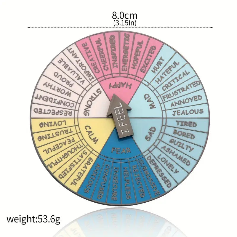 Wheel of Feelings Pin